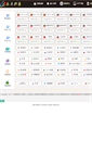 Mobile Screenshot of chronic.cc